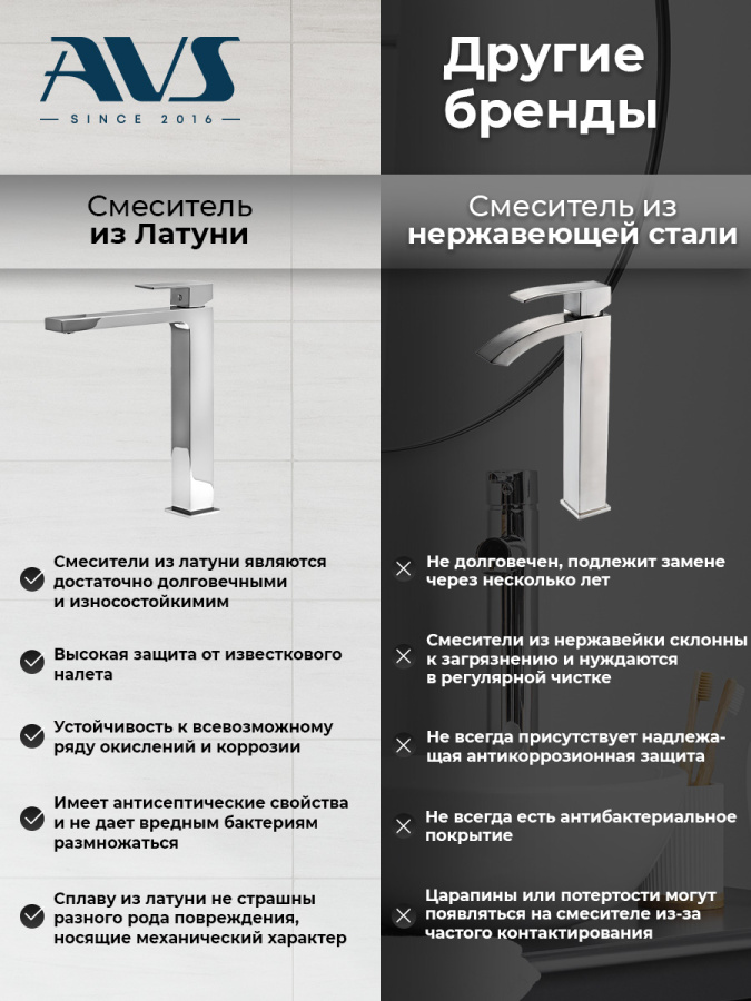 Смеситель для ванны с душем AVS Slimmer напольный, черный матовый