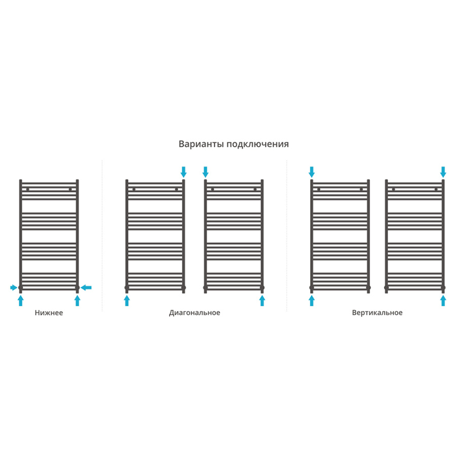 Полотенцесушитель водяной Сунержа Модус 60x120 черный матовый Полотенцесушитель водяной Сунержа Модус 60x120 черный матовый