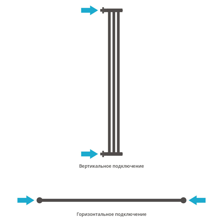 Полотенцесушитель водяной Сунержа Хорда 10x120 черный муар