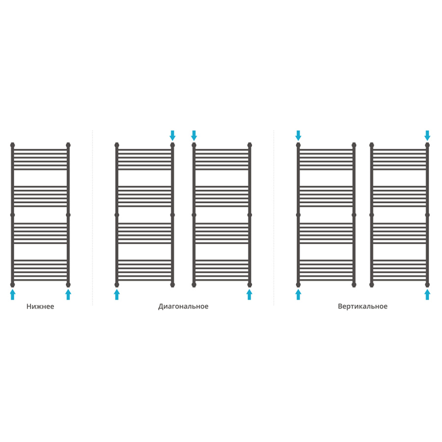 Полотенцесушитель водяной Сунержа Богема+ 60x150 черный матовый