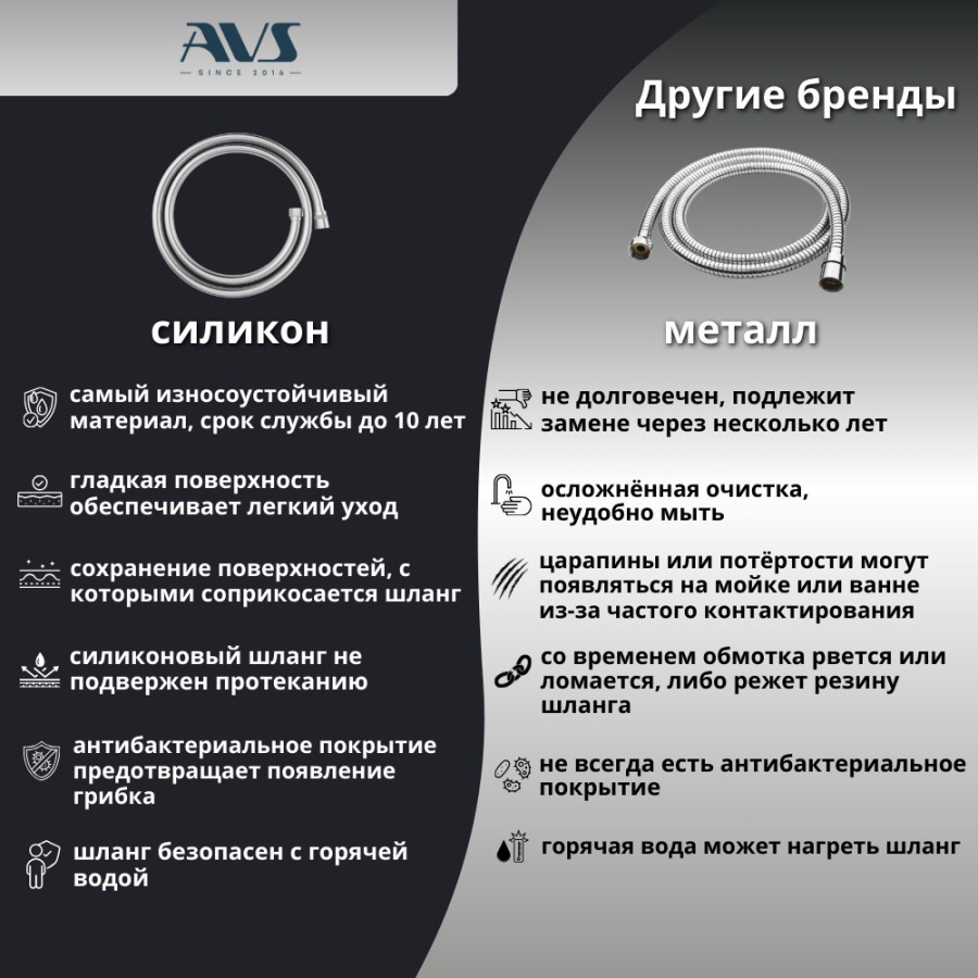 Гигиенический душ со смесителем AVS Seeme хром Гигиенический душ со смесителем AVS Seeme хром