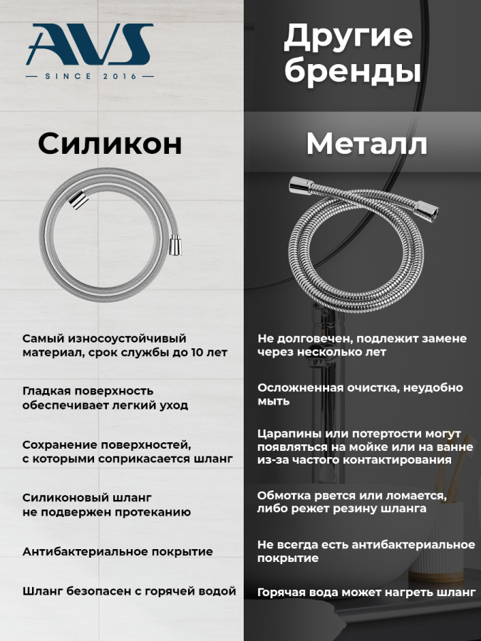 Душевой комплект AVS Beauty 3в1 хром Душевой комплект AVS Beauty 3в1 хром