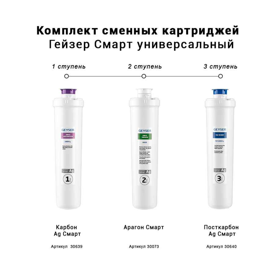 Комплект сменных картриджей Смарт Универсальный для жесткой воды Гейзер 50094