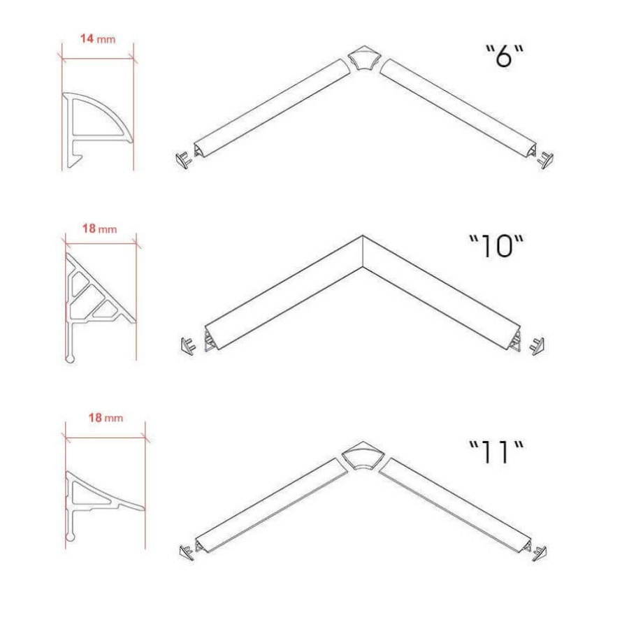 Монтажный набоp универсальный Монтажный набоp универсальный