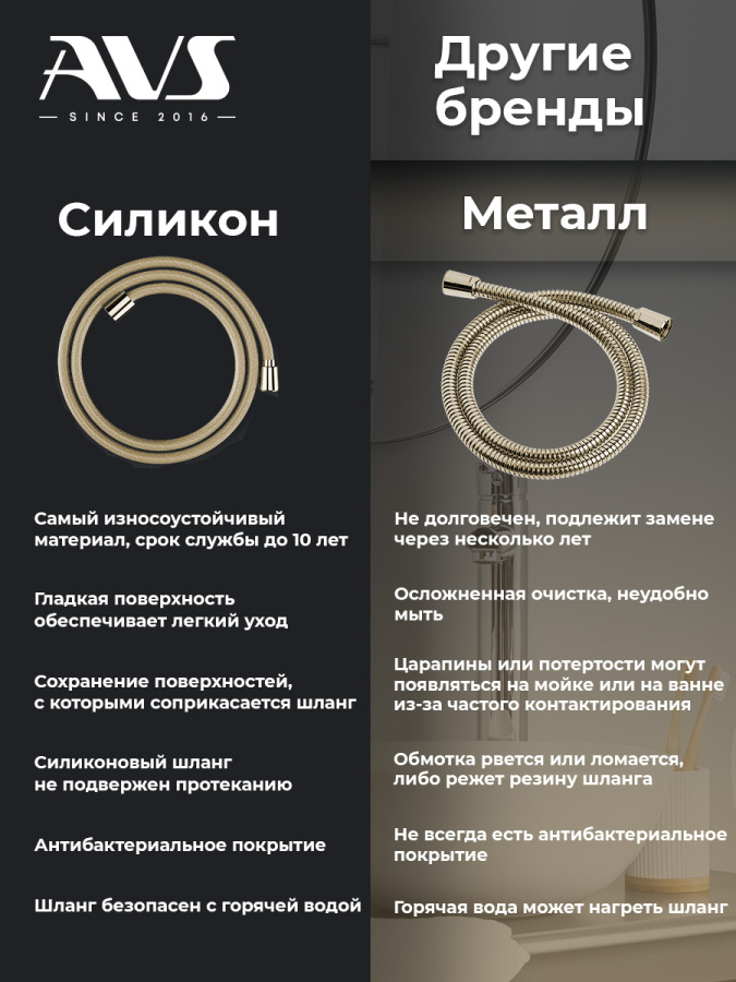 Душевой комплект AVS Luxury 3в1 круглый, брашированное золото Душевой комплект AVS Luxury 3в1 круглый, брашированное золото