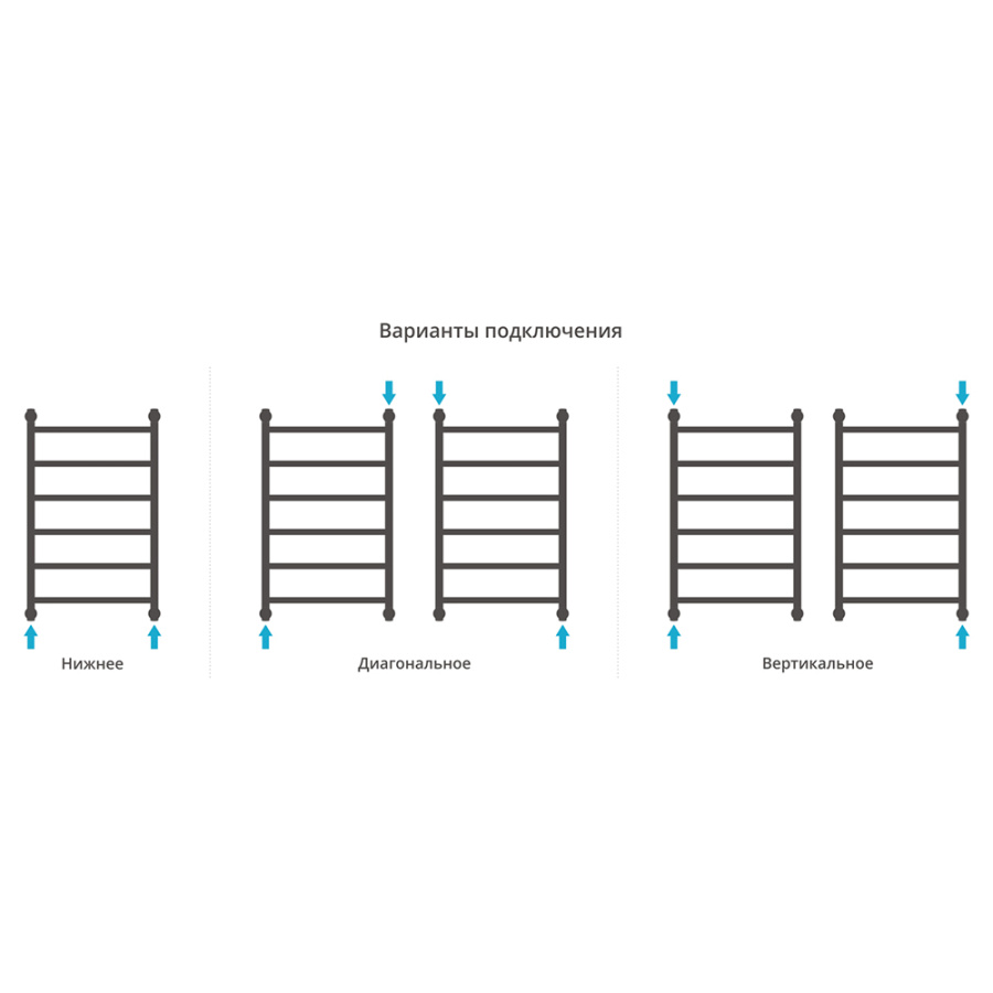 Полотенцесушитель водяной Сунержа Галант 50x80 черный матовый