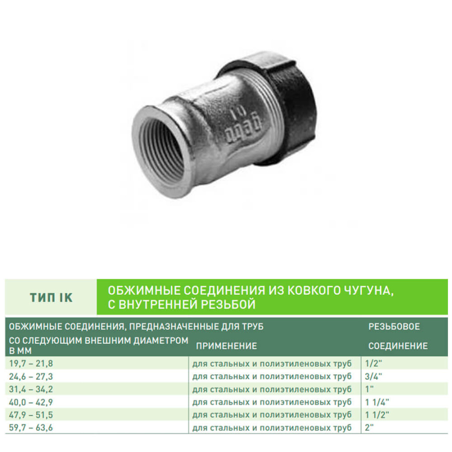 Обжимной соединитель с внутренней резьбой IK 6/4" Gebo 17.195.105 Обжимной соединитель с внутренней резьбой IK 6/4" Gebo 17.195.105
