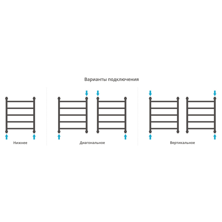 Полотенцесушитель водяной Сунержа Галант+ 50x60 черный матовый Полотенцесушитель водяной Сунержа Галант+ 50x60 черный матовый