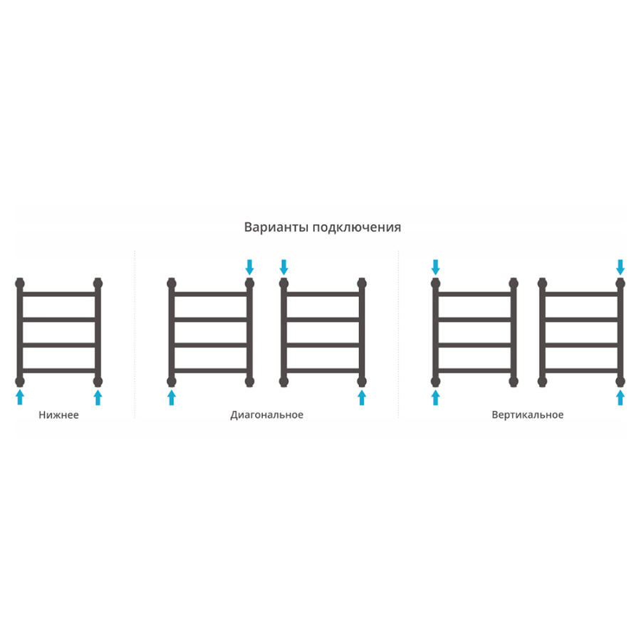 Полотенцесушитель водяной Сунержа Галант+ 40x50 состаренная бронза Полотенцесушитель водяной Сунержа Галант+ 40x50 состаренная бронза