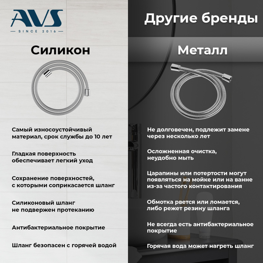 Душевая стойка AVS Cube оружейная сталь Душевая стойка AVS Cube оружейная сталь