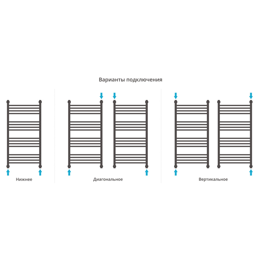 Полотенцесушитель водяной Сунержа Богема+ 50x100 с полкой, черный матовый Полотенцесушитель водяной Сунержа Богема+ 50x100 с полкой, черный матовый
