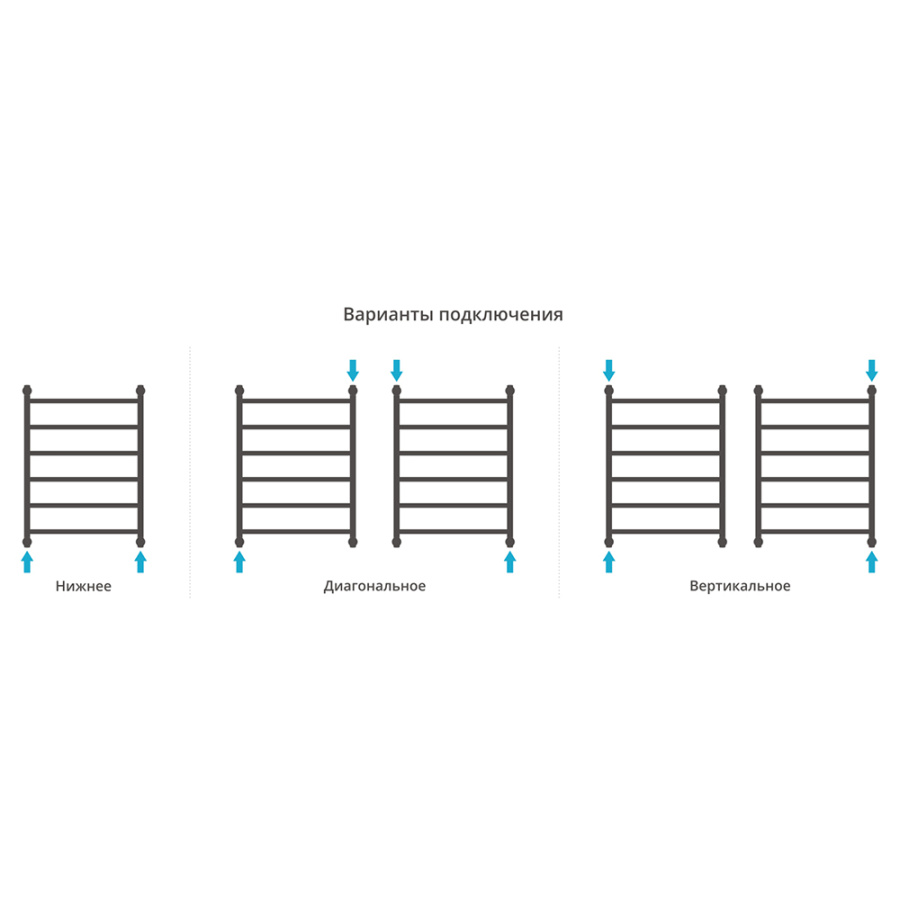 Полотенцесушитель водяной Сунержа Галант+ 40x80 состаренная бронза Полотенцесушитель водяной Сунержа Галант+ 40x80 состаренная бронза