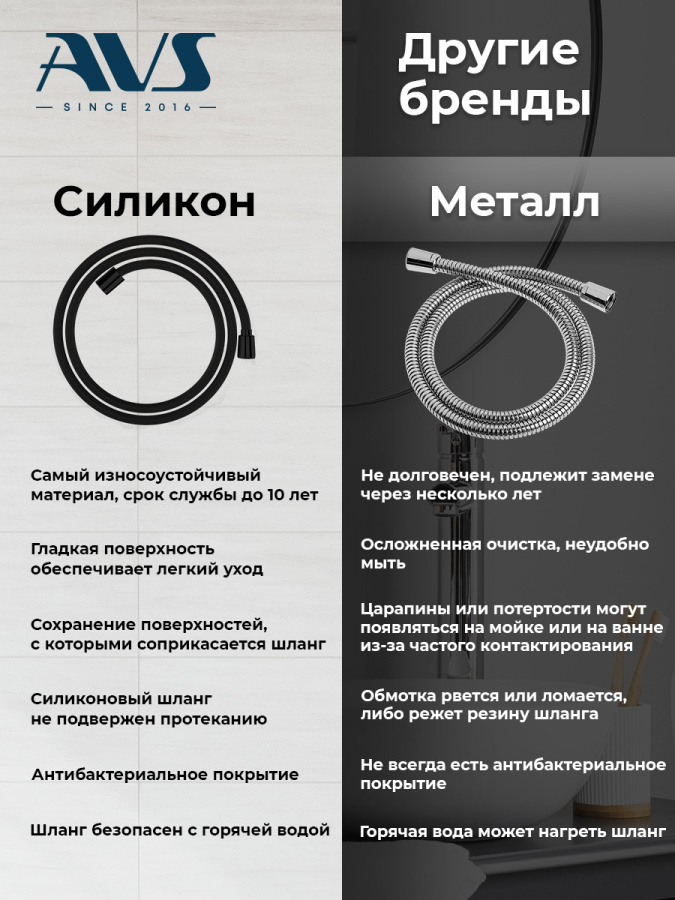 Душевая стойка AVS Cube черный матовый Душевая стойка AVS Cube черный матовый