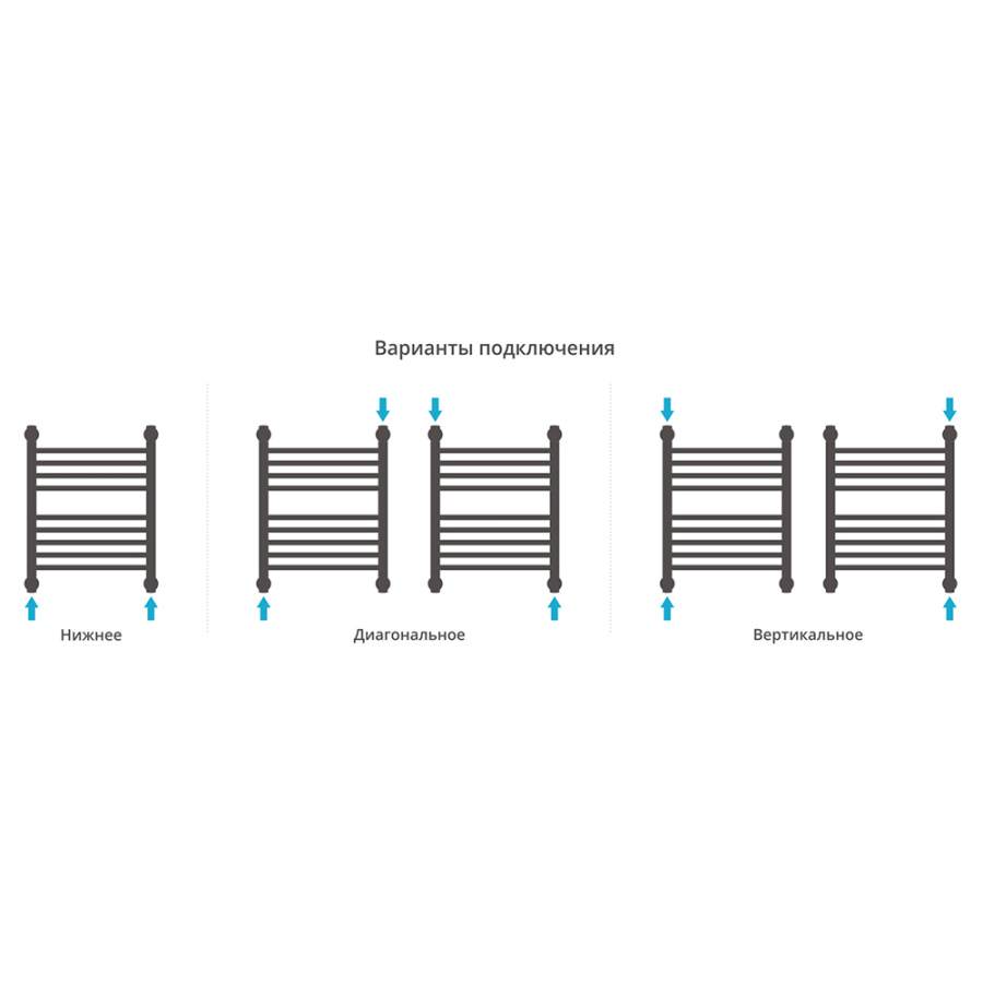 Полотенцесушитель водяной Сунержа Богема+ 40х50 хром