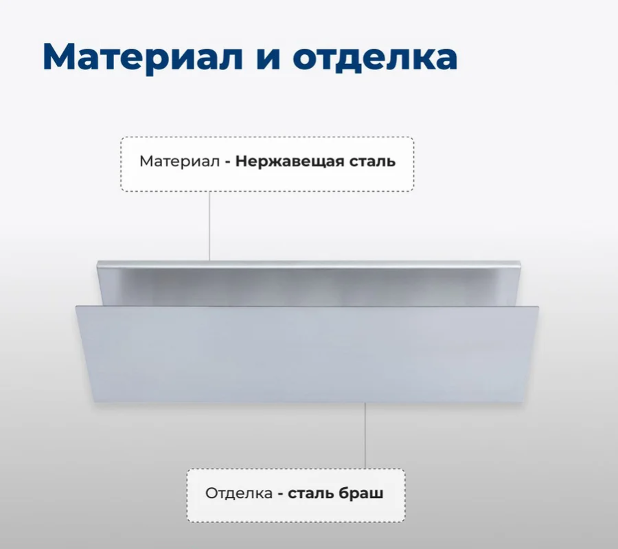 Полка Aquanet Магнум Н 334113 брашированная сталь Полка Aquanet Магнум Н 334113 брашированная сталь