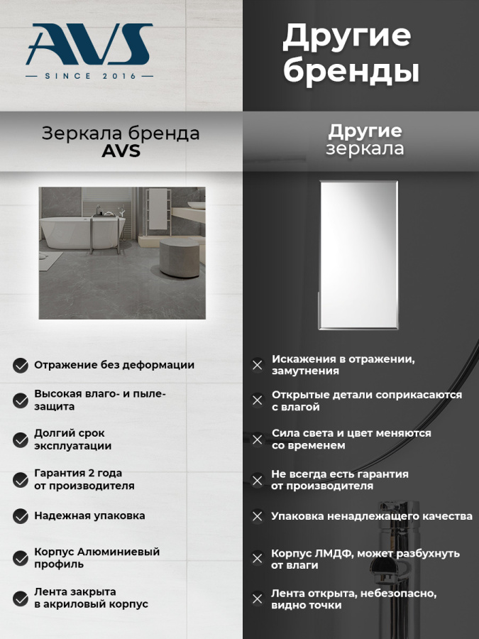 Зеркало с подсветкой AVS Балатон 6k 80x100 см Зеркало с подсветкой AVS Балатон 6k 80x100 см