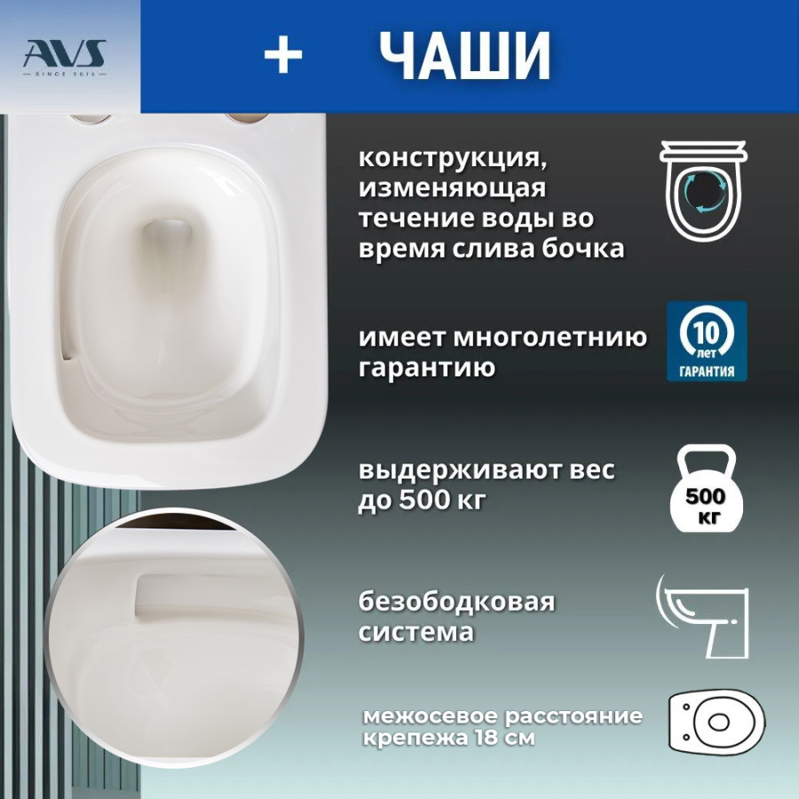 Унитаз подвесной AVS Модерн безободковый, смыв торнадо 2, белый Унитаз подвесной AVS Модерн безободковый, смыв торнадо 2, белый