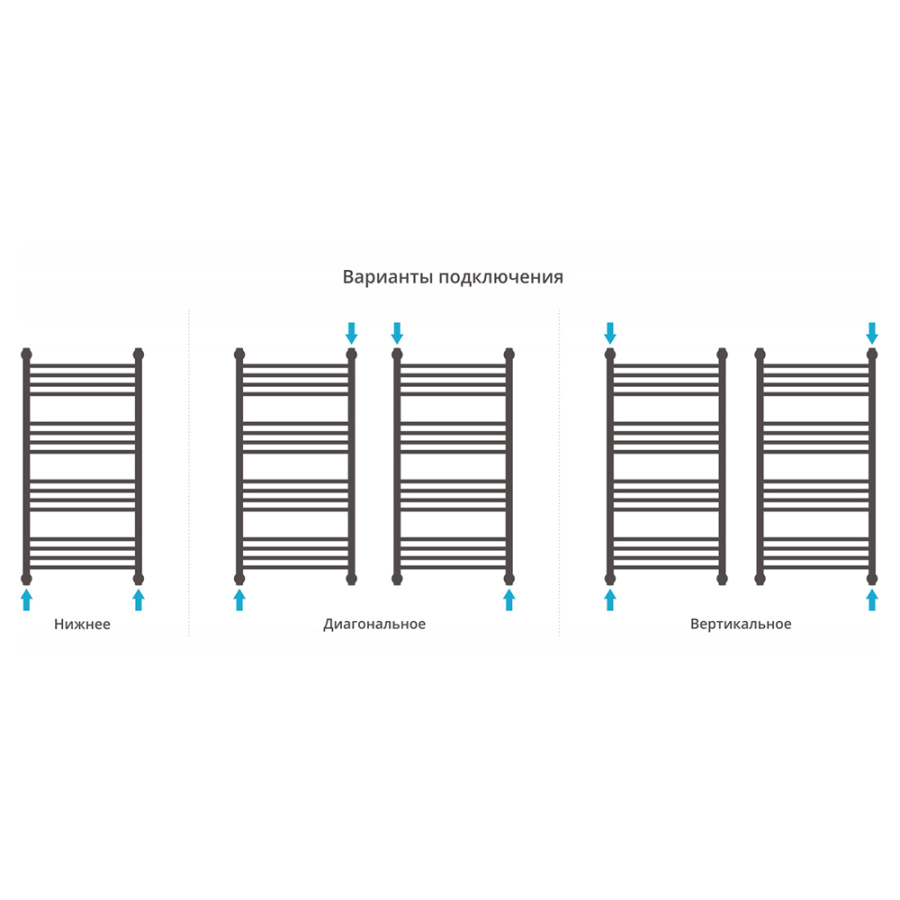 Полотенцесушитель водяной Сунержа Богема+ 50х100 состаренная бронза
