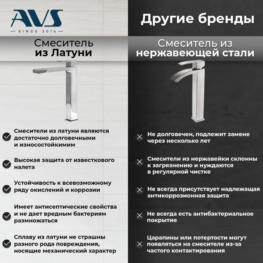 Смеситель на борт ванны AVS Seeme хром Смеситель на борт ванны AVS Seeme хром