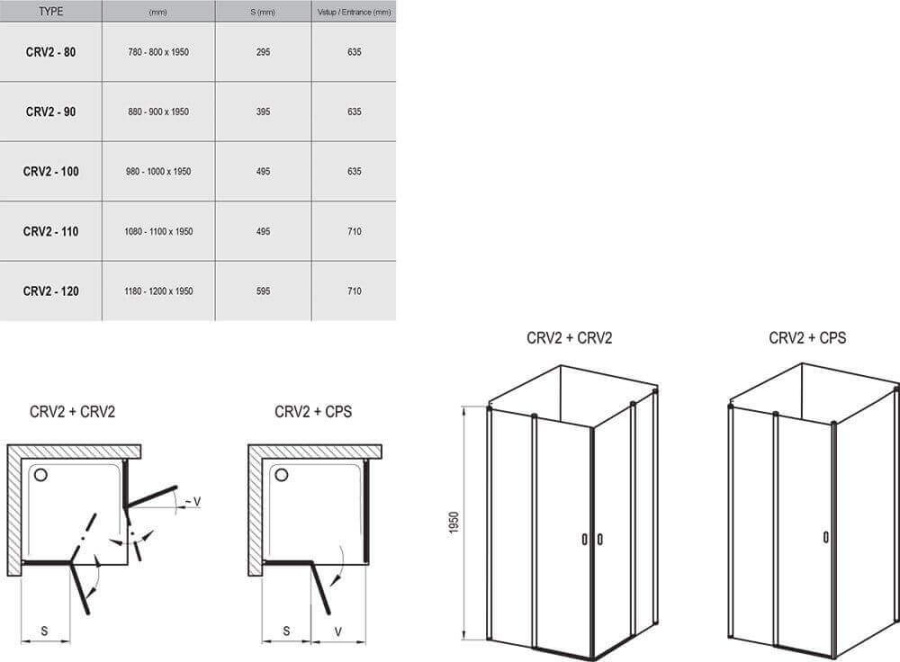 Дверь для душевого уголка Ravak Chrome CRV2 120 профиль хром, стекло прозрачное Дверь для душевого уголка Ravak Chrome CRV2 120 профиль хром, стекло прозрачное