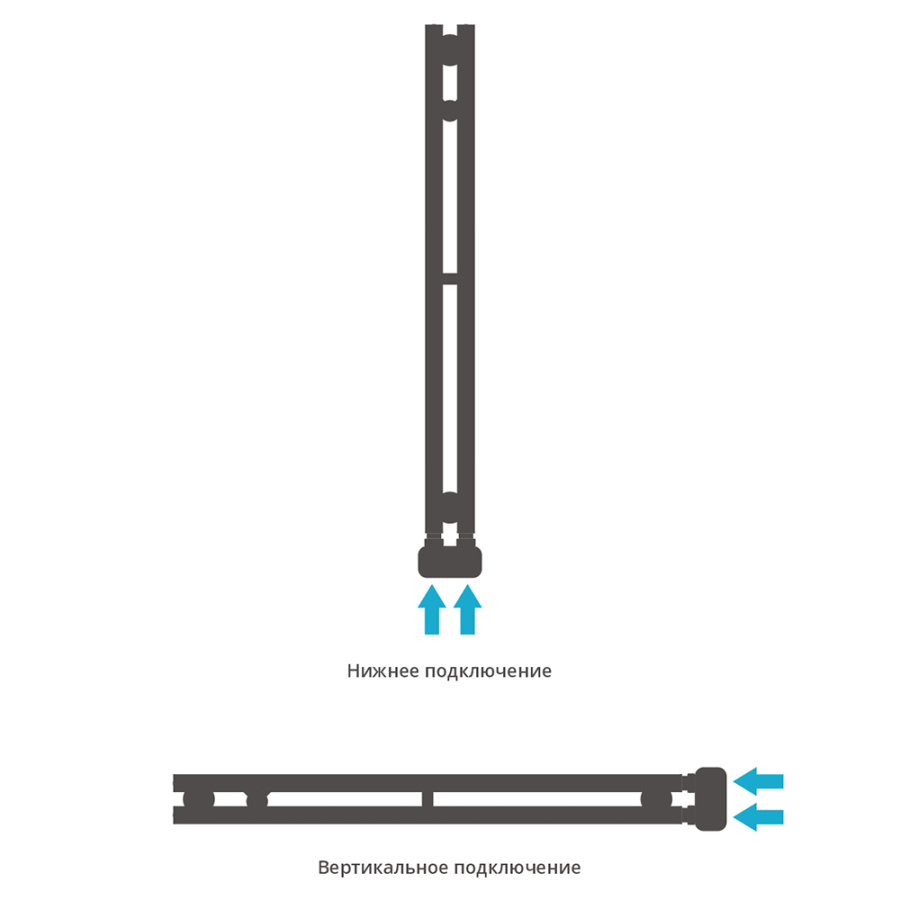 Полотенцесушитель водяной Сунержа Нюанс EU50+ 10х87 черный матовый Полотенцесушитель водяной Сунержа Нюанс EU50+ 10х87 черный матовый