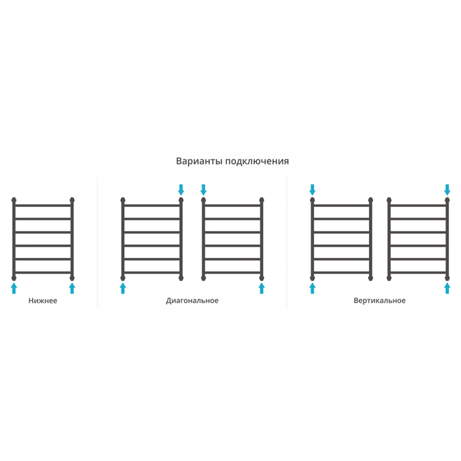Полотенцесушитель водяной Сунержа Галант+ 60x80 состаренная бронза Полотенцесушитель водяной Сунержа Галант+ 60x80 состаренная бронза